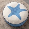 Serenon Blue Star Yuvarlak Yer Minderi – Deniz Yıldızı Desenli & Mavi Kenarlı Serenon Blue Star Yuvarlak Yer Minderi – Deniz Yıldızı Desenli & Mavi Kenarlı
